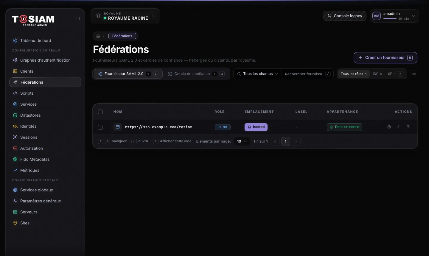 Menu Fédérations de la console : onglets Fournisseur SAML 2.0 et Cercle de confiance, un SP hébergé rattaché à un cercle