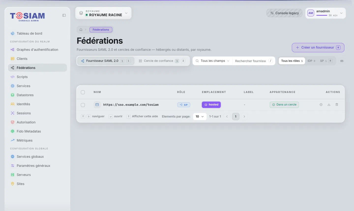 Menu Fédérations de la console : onglets Fournisseur SAML 2.0 et Cercle de confiance, un SP hébergé rattaché à un cercle