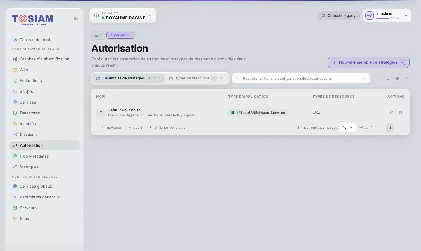 Menu Autorisation de la console : onglets Ensembles de stratégies et Types de ressource, ensemble Default Policy Set