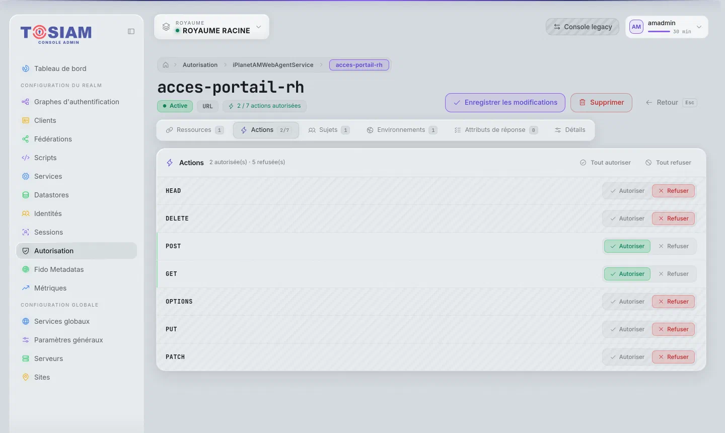Section Actions d'une politique : GET et POST autorisés, les autres actions refusées